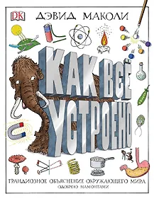 Купить Как все устроено — Фото №1