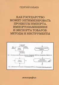 Купить Как государство может оптимизировать процессы импорта, импортозамещения и экспорта товаров: методы и инструменты. Монография — Фото №1