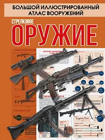 Купить Стрелковое оружие — Фото №1