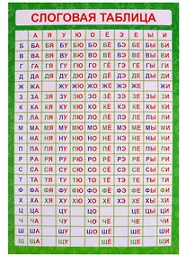 Купить Обучающий плакат-листовка "Слоговая таблица" — Фото №1