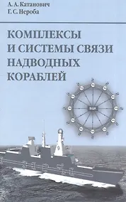 Купить Комплексы и системы связи надводных кораблей — Фото №1