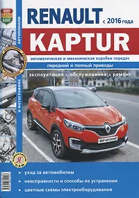 Купить Renault Kaptur c 2016 г., ч/б фото Серия Я Ремонтирую Сам — Фото №1