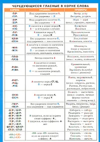 Купить Чередующиеся гласные в корне слова. Безударные гласные в корне. Наглядно-раздаточное пособие — Фото №1