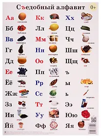 Купить Плакат Съедобный алфавит — Фото №1