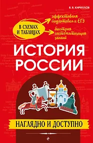 Купить История России: наглядно и доступно (твёрдая обложка) — Фото №1