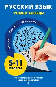 Купить Русский язык. Учебные таблицы. 5-11 классы — Фото №1