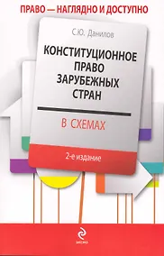 Купить Конституционное право зарубежных стран в схемах — Фото №1
