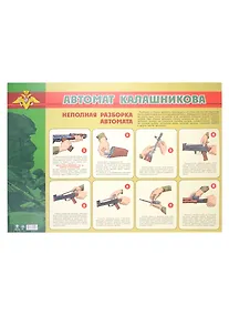 Купить Тематический плакат "Автомат Калашникова". Неполная разборка автомата — Фото №1