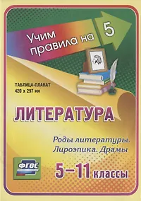 Купить Литература. Роды литературы. Лироэпика. Драмы. 5-11 классы. Таблица-плакат — Фото №1