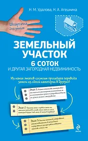 Купить Земельный участок: 6 соток и другая загородная недвижимость — Фото №1