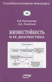 Купить Жизнестойкость и ее диагностика — Фото №1