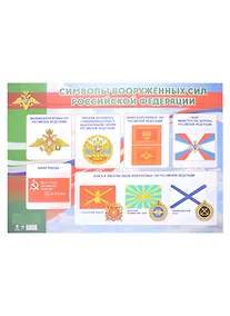 Купить Тематический плакат "Символы Вооруженных Сил Российской Федерации" — Фото №1
