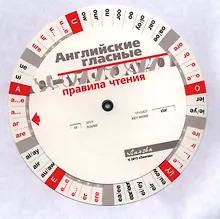 Купить Английские гласные. Правила чтения. (Таблица-вертушка) — Фото №1