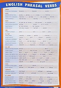 Купить Английские фразовые глаголы (плакат-таблица) A1 — Фото №1