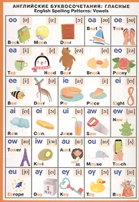 Купить Английские буквосочетания. Гласные=Spelling paterns: Vowels — Фото №1