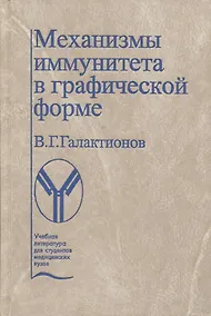 Купить Механизмы иммунитета в графической форме. Учебное пособие — Фото №1