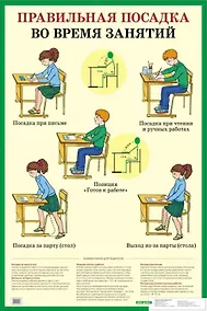 Купить Правильная посадка во время занятий. Наглядное пособие для начальной школы — Фото №1
