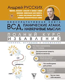 Купить ВСД, панические атаки, навязчивые мысли: полный курс избавления — Фото №1