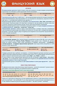 Купить Французский язык — Фото №1