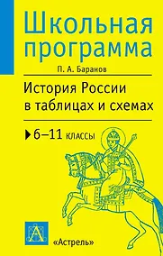 Купить Лукреция Борджиа — Фото №1