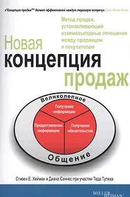 Купить Новая концепция продаж — Фото №1
