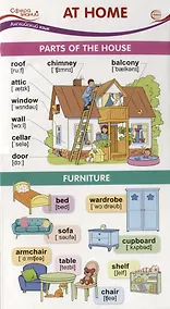 Купить Карточка-шпаргалка. At Home (Дома) (110х205 мм) — Фото №1