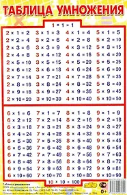 Купить Таблица умножения (мини-формат) — Фото №1