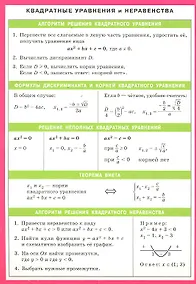 Купить Квадратные уравнения и неравенства. Таблица квадратов чисел. Наглядно-раздаточное пособие — Фото №1