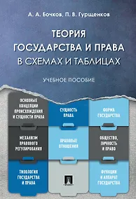 Купить Теория государства и права в схемах и таблицах.Уч. пос.-М.:Проспект,2020. — Фото №1