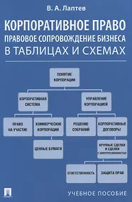 Купить Корпоративное право. Правовое сопровождение бизнеса в таблицах и схемах. Учебное пособие — Фото №1