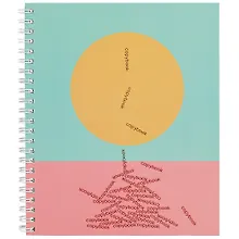 Купить Тетрадь в клетку Listoff, "Креативная графика", 80 листов, в ассортименте — Фото №1