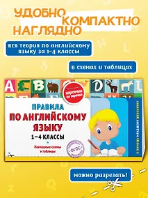 Купить Правила по английскому языку. 1-4 классы. Наглядные схемы и таблицы — Фото №1