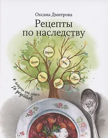 Купить Рецепты по наследству — Фото №1