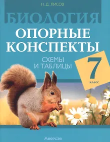 Купить Биология. 7 класс. Опорные конспекты, схемы и таблицы. Пособие для учителей. 3-е издание, дополненное — Фото №1