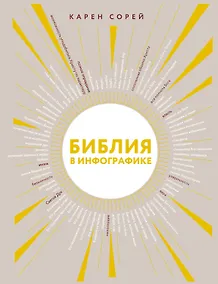 Купить Библия в инфографике — Фото №1