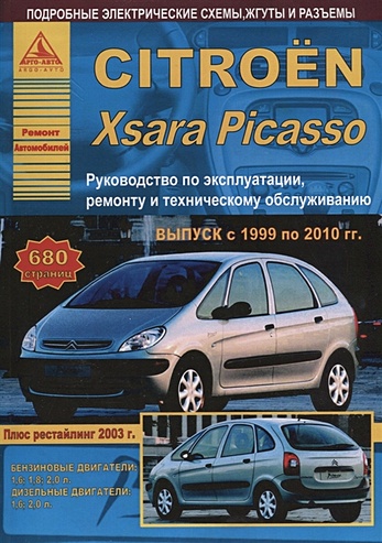 2000 Citroen Xsara Picasso (N68, Phase I) 1.8 16V (116 лс)