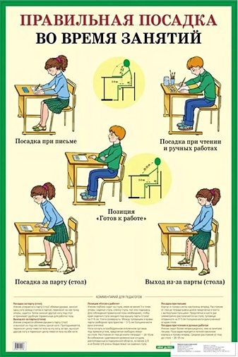 Правильная парта для начальной школы