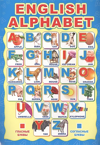 Мини-плакат А4 ENGLISH ALPHABET таблица english alphabet а4 з 2517