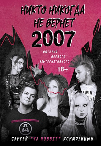 Никто никогда не вернет 2007. История...