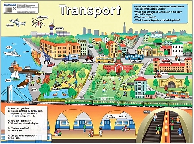 Транспорт. Transport. Наглядное пособие по английскому языку плакат специальный транспорт 2167