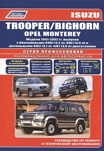 Isuzu Trooper/Bighorn, Opel Monterey 1991-2002 гг. выпуска с бензиновыми двигателями. Устройство, техническое обслуживание и ремонт кружка подарикс гордый владелец isuzu bighorn