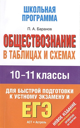 Обществознание полный курс в таблицах и схемах для подготовки к огэ баранов п а