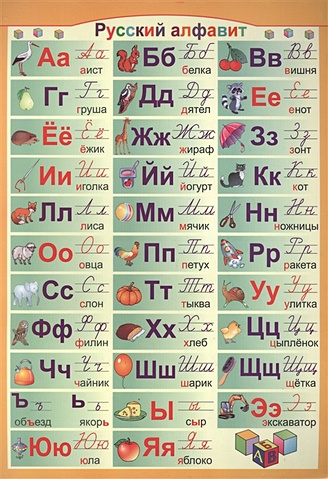Справочные материалы. Русский, английский алфавит