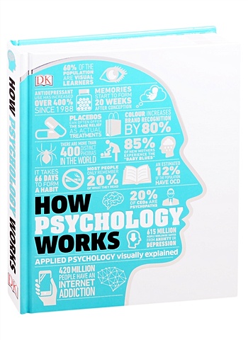 How Psychology Works how technology works