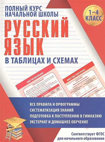 Жуковина Е. Русский язык в таблицах и схемах для учащихся начальных классов