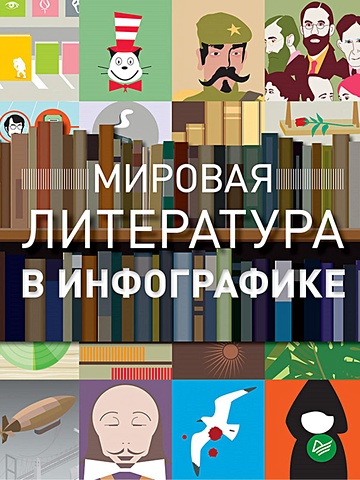 Мировая литература в инфографике татарский даниэль мировой спорт в инфографике
