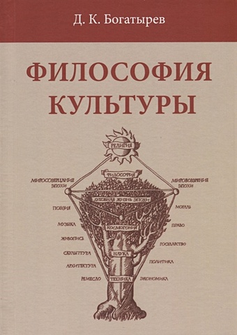 Богатырев Д. Философия культуры букварь наука философия религия в 2 х томах