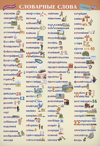 Словарные слова 1 класс в столбик. Группы словарных слов 4 класс. Словарный. Словарные слова для первого второго класса. Длинное слово для игры в слова для детей.