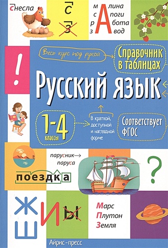 Справочник в таблицах. Русский язык 1- 4 классы