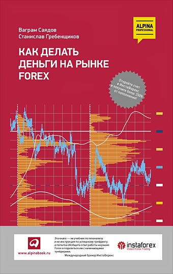 Саядов В.,Гребенщиков С. Как делать деньги на рынке Forex